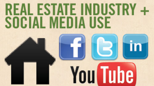 How to reach potential tenants with social media